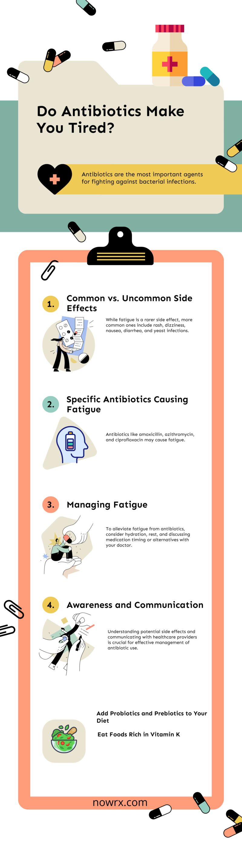 Antibiotics Make You Tired Infographic
