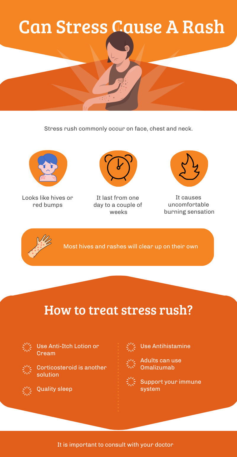 Stress rash treatment