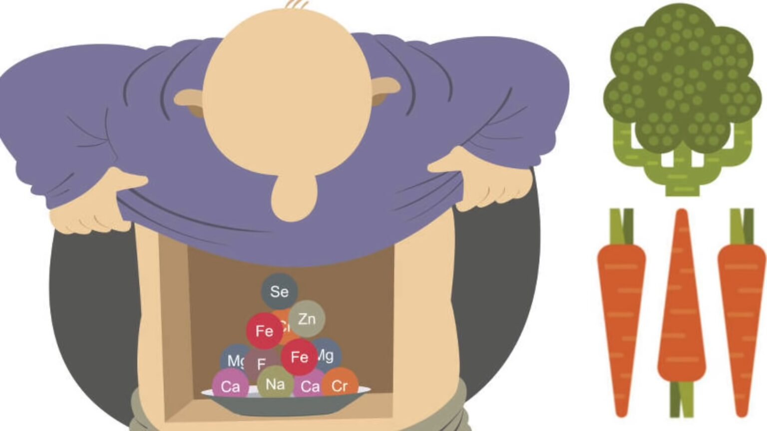 How Long Does It Take For Vitamins to Work?