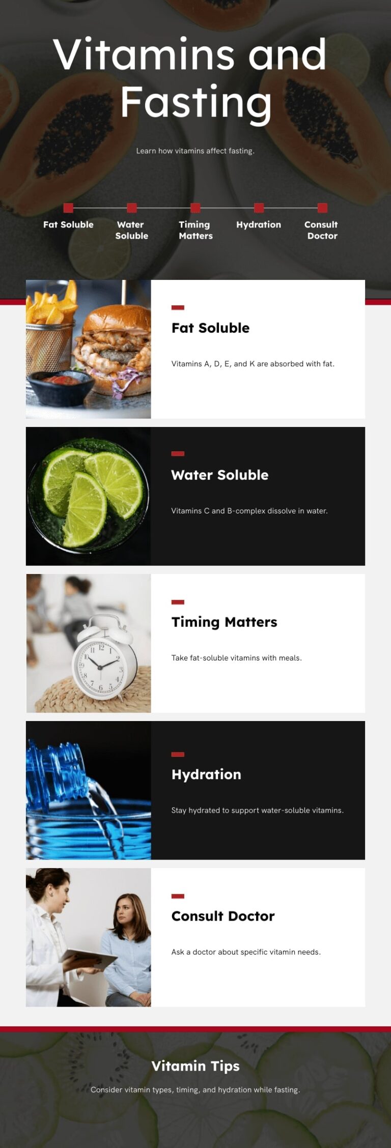 Taking Vitamins While Fasting What You Need to Know