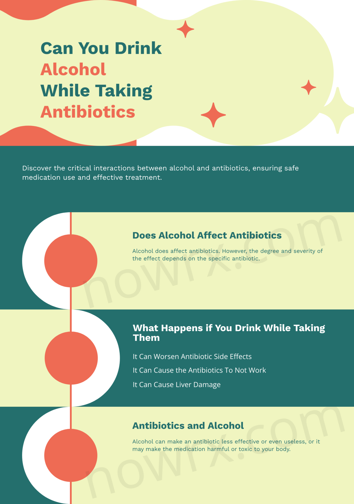 Can You Drink Alcohol While Taking Antibiotics 3 Effects Of Mixing   Can You Drink Alcohol While Taking Antibiotics 1437x2048 