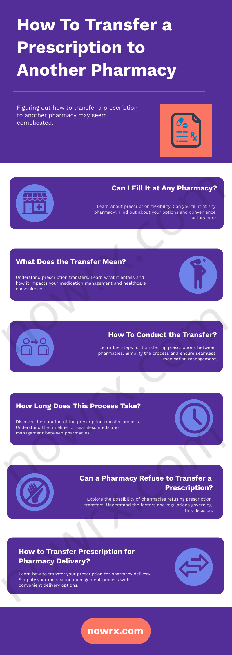 this infographic show how to transfer a prescription to another pharmacy