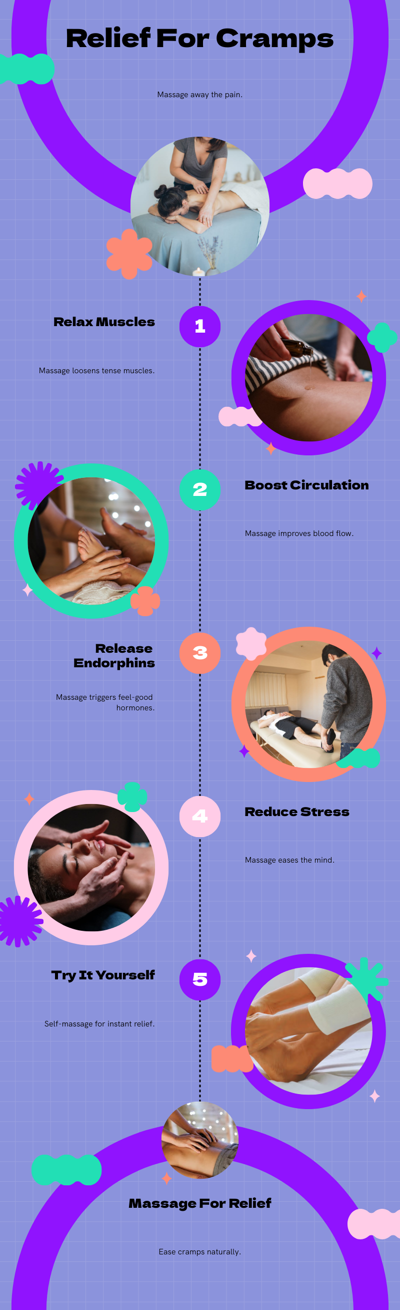 Menstrual cramps massage benefits